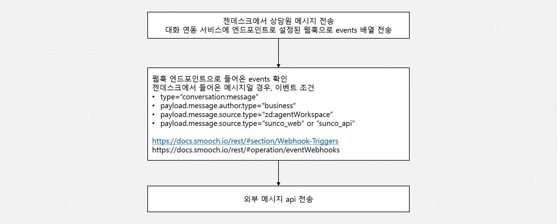 그림2.png